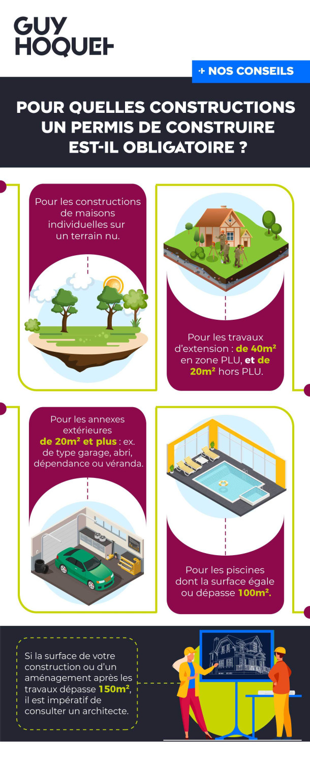Pour quelles constructions un permis de construire est-il obligatoire ?